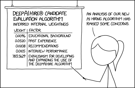 Coffee Break Cartoon XKCD