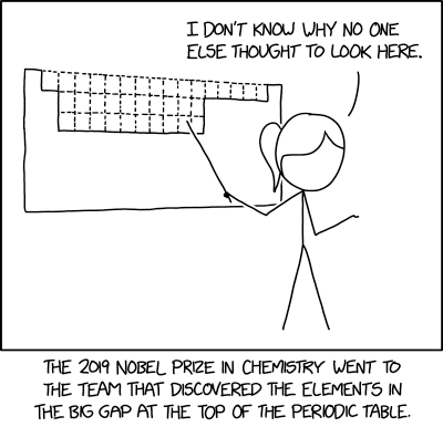 Coffee Break Cartoon XKCD