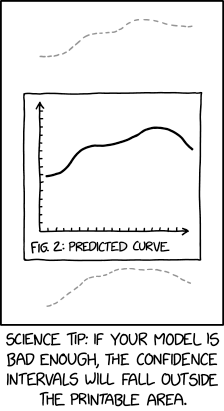 Coffee Break Cartoon XKCD