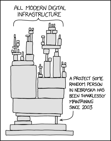 Coffee Break Cartoon XKCD