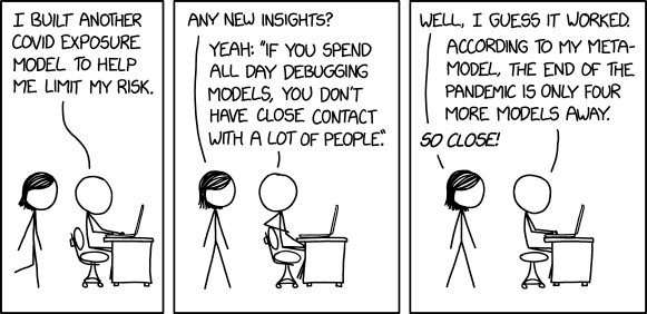 Coffee Break Cartoon XKCD