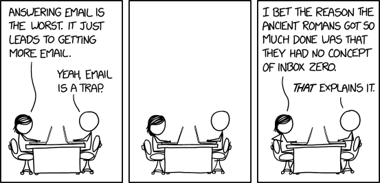 Coffee Break Cartoon XKCD