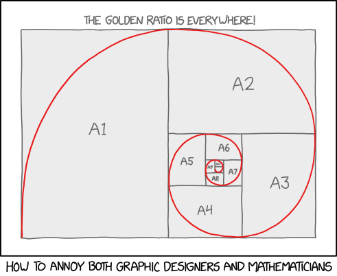 Coffee Break Cartoon XKCD