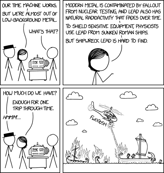 Coffee Break Cartoon XKCD