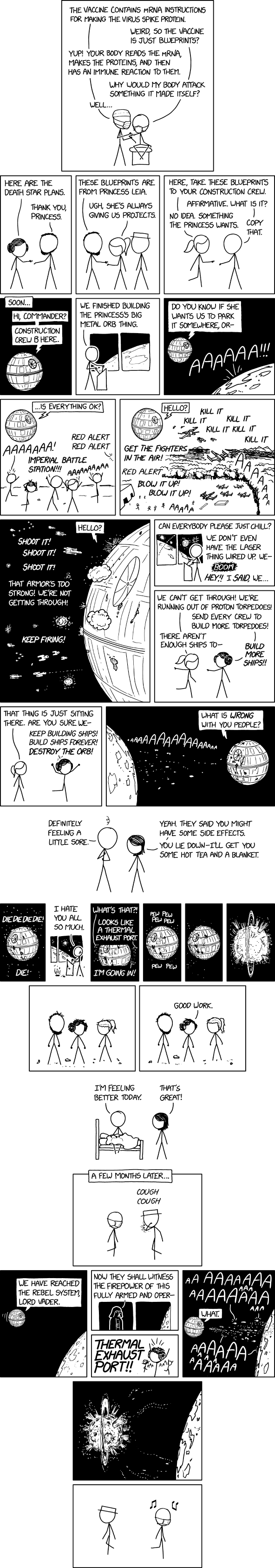 Coffee Break Cartoon XKCD
