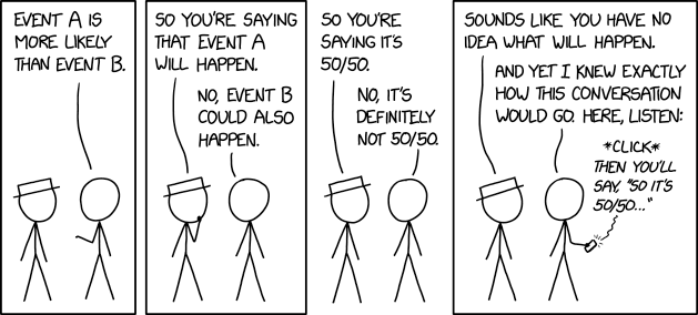 Coffee Break Cartoon XKCD
