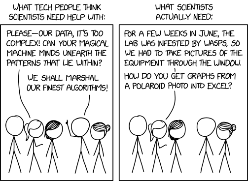Coffee Break Cartoon XKCD