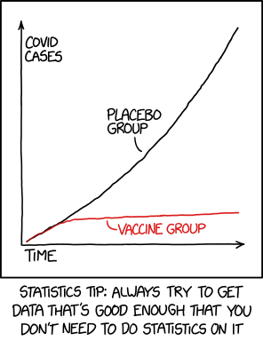 Coffee Break Cartoon XKCD