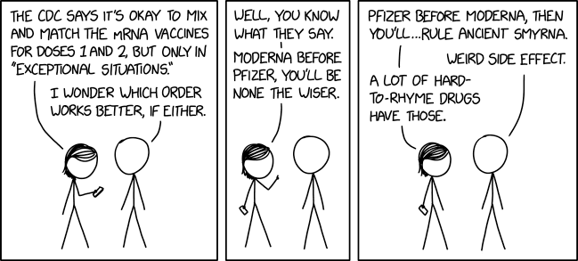 Coffee Break Cartoon XKCD