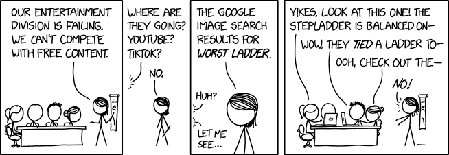 Coffee Break Cartoon XKCD